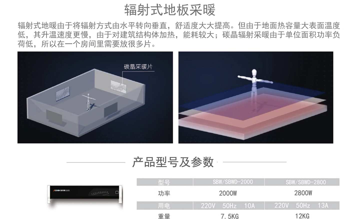 官網(wǎng)頁面-暖家裝-01_06.jpg