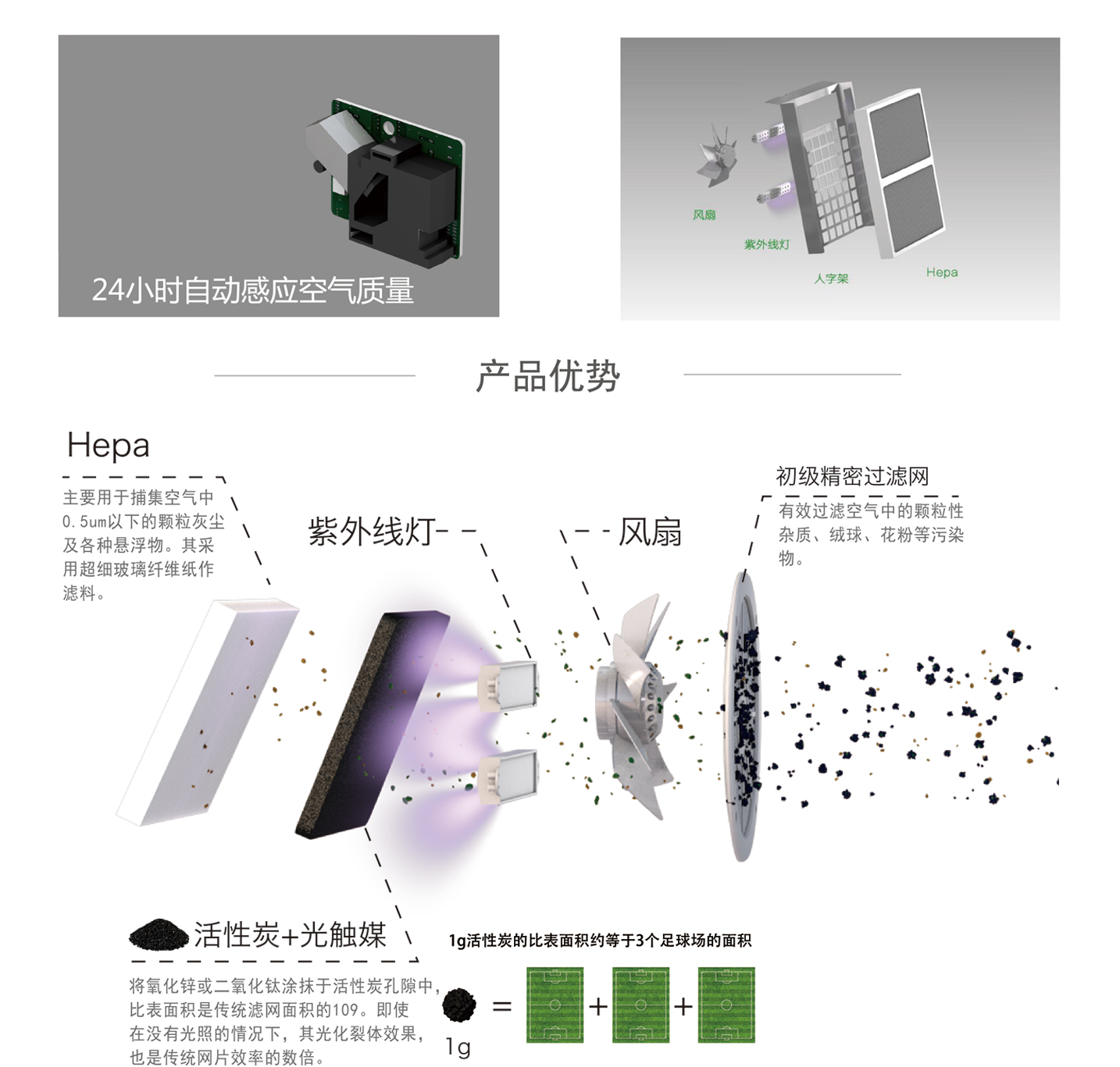 官網(wǎng)頁(yè)面3-凈家裝-01_04.jpg