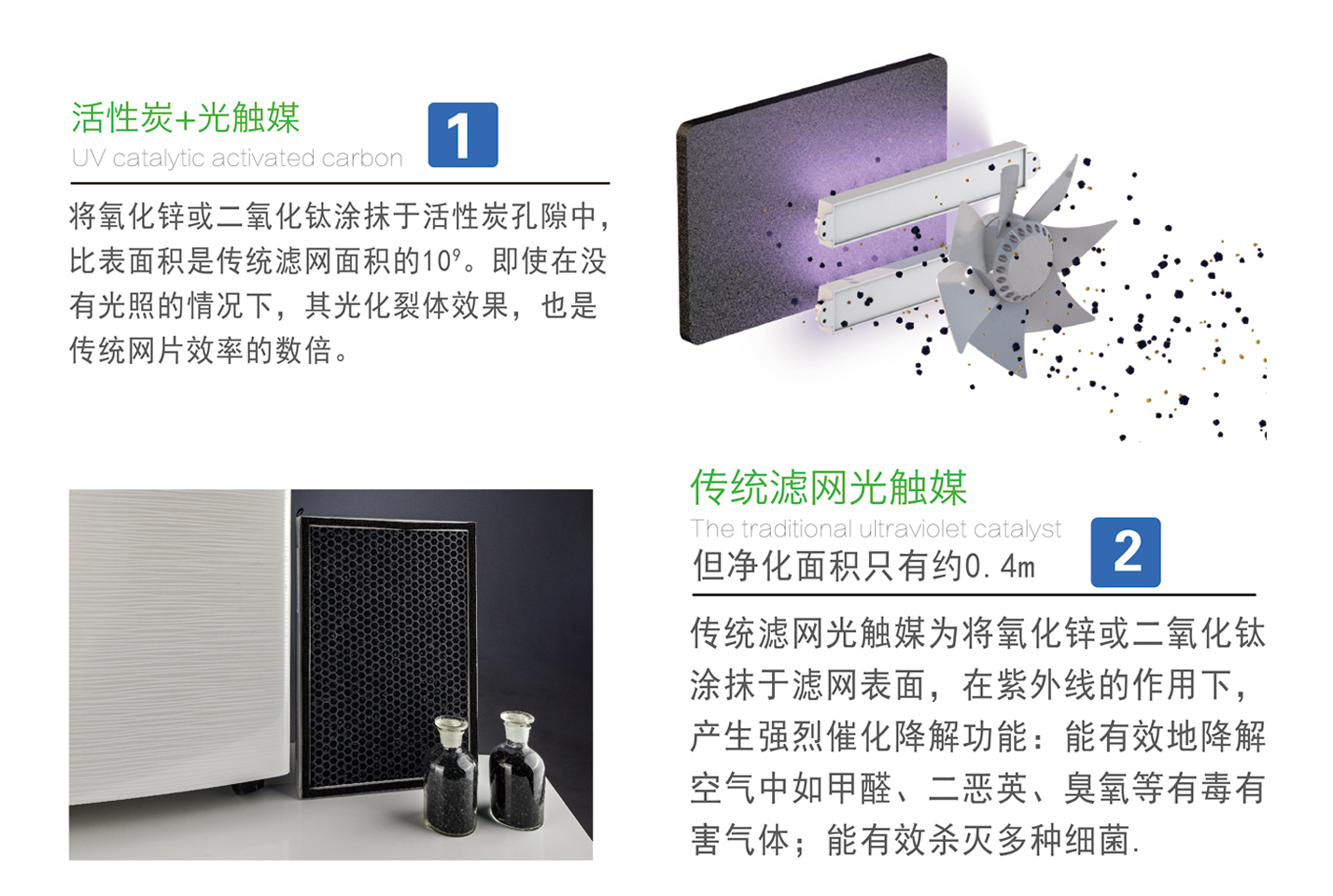 官網(wǎng)頁(yè)面3-凈家裝-01_05.jpg
