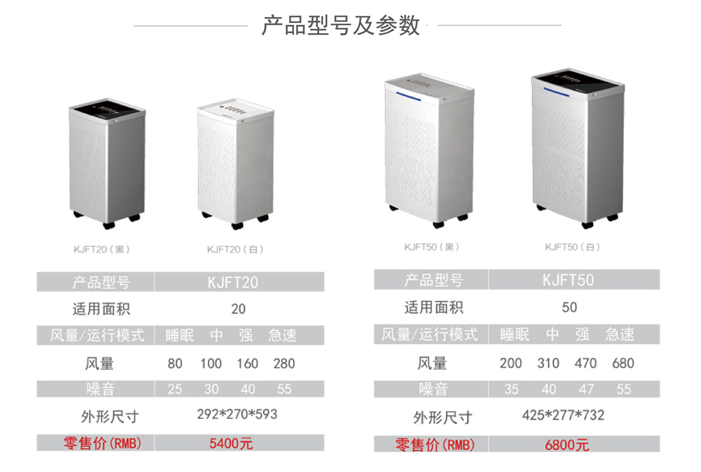 官網(wǎng)頁(yè)面3-凈家裝-01_08.jpg