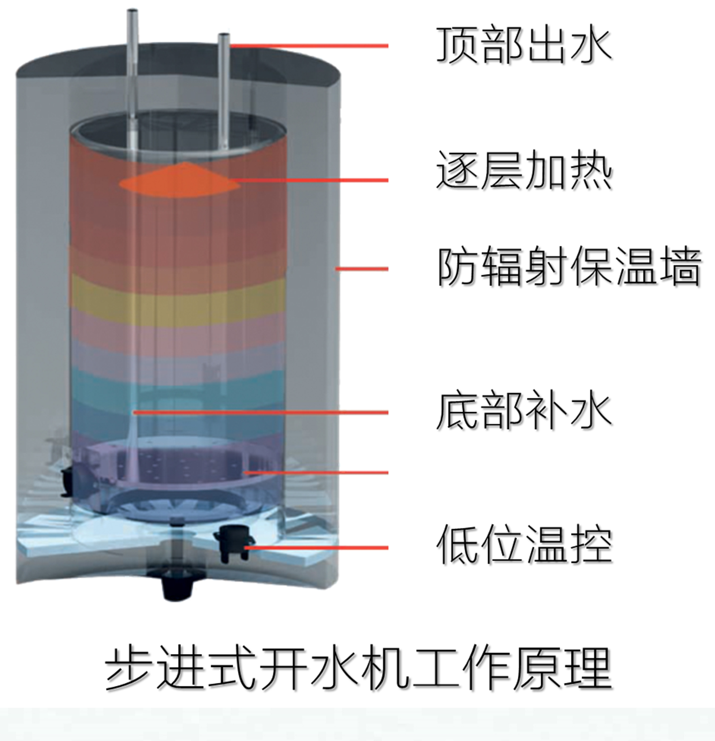 水_開水機(jī)03_02.jpg